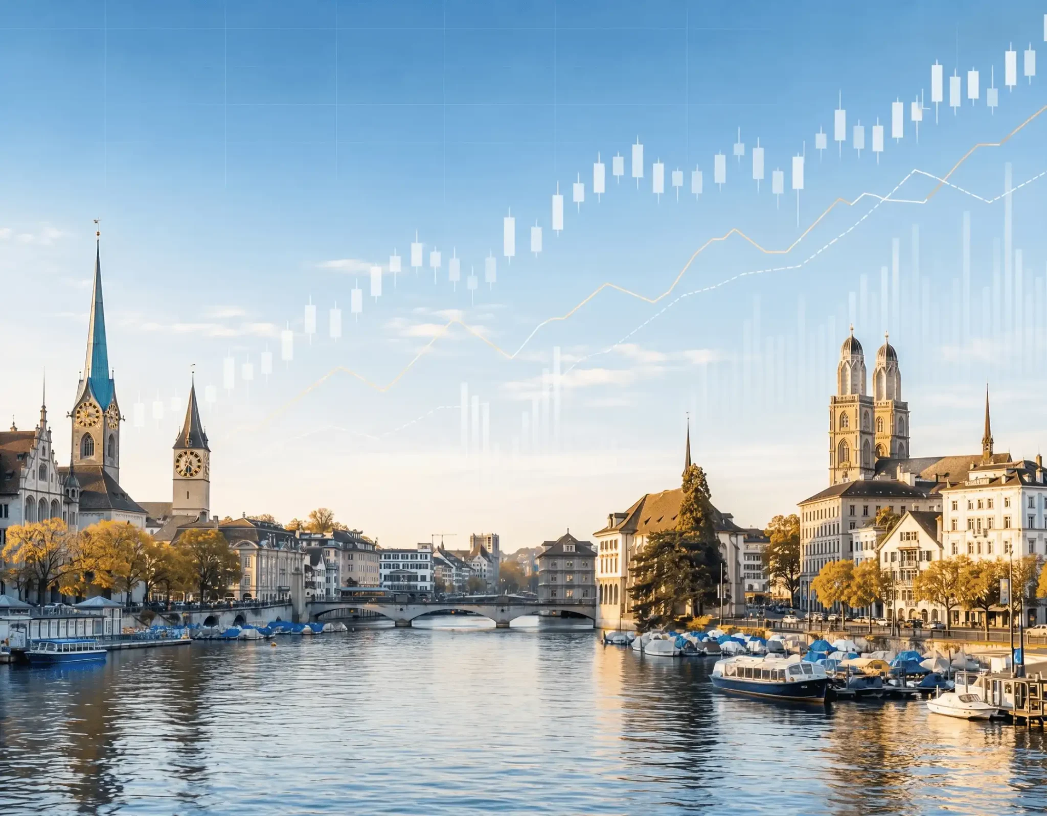 Zurich skyline with financial market charts illustrating the September 2025 market outlook