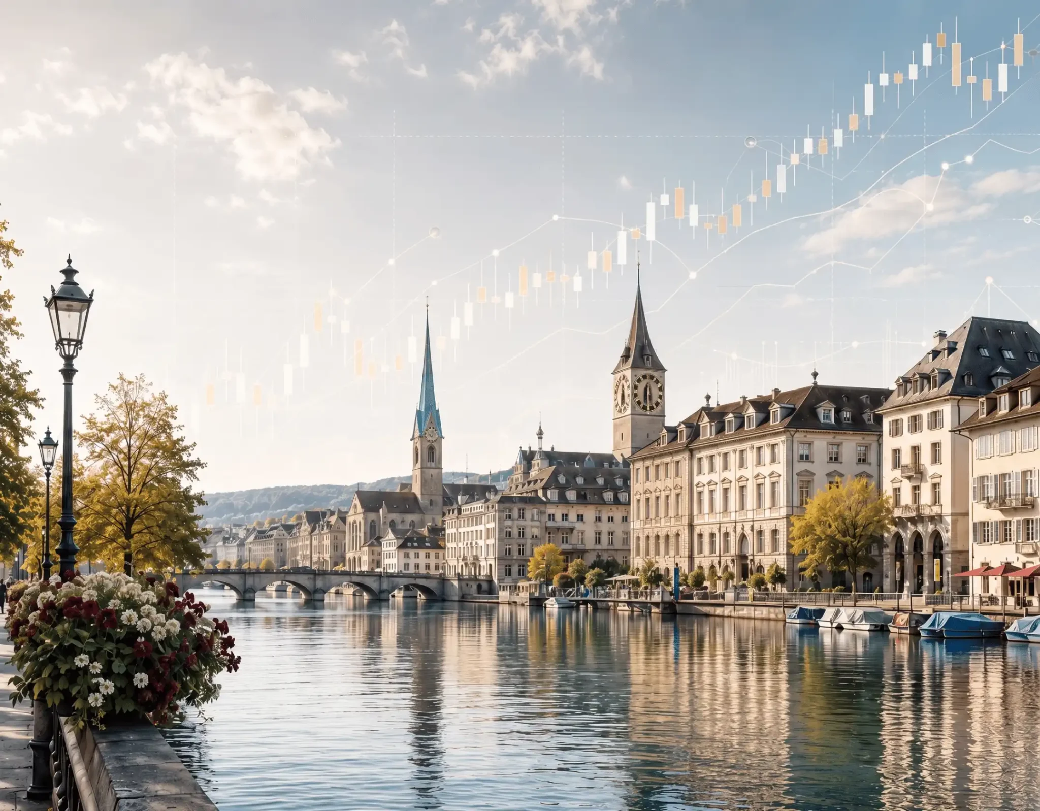 Zurich cityscape with financial market chart illustrating the second quarter 2026 market outlook